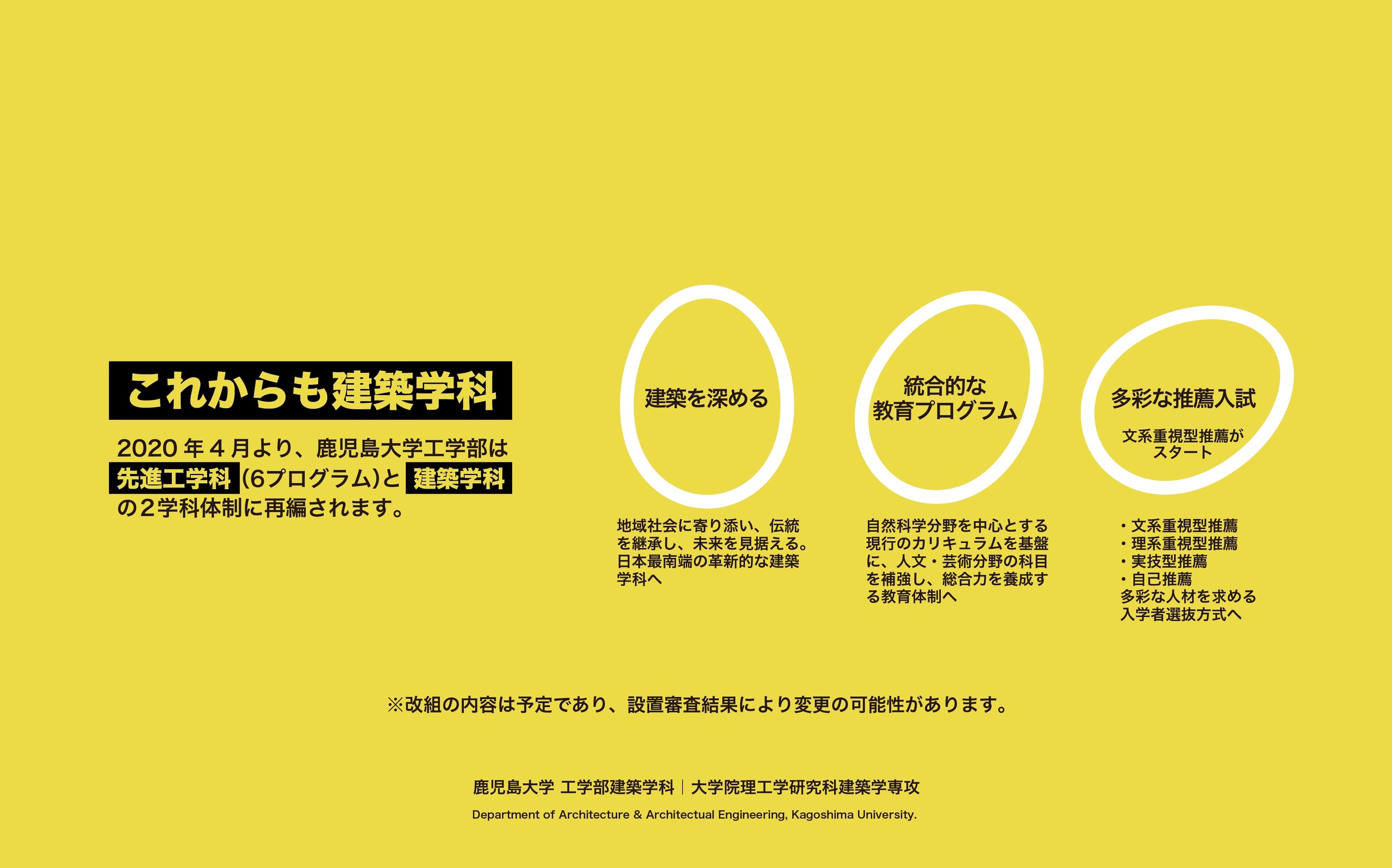 2020年4月より、鹿児島大学工学部は先進工学科（6プログラム）と建築学科の2学科体制に再編されます。