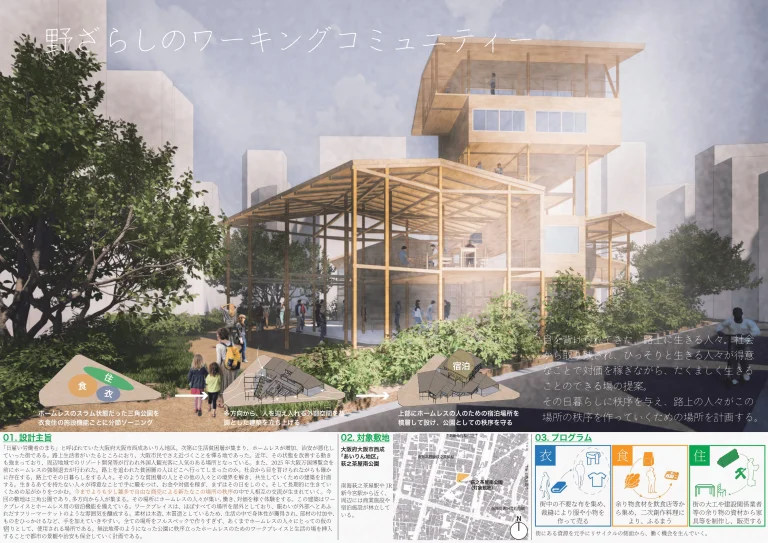 ［受賞報告］M2 田中紘大（木方研）　第3回「OFFICE DESIGN COMPETITION ～働く人と働く場所の未来をつくる学生コンペ～」 　金賞